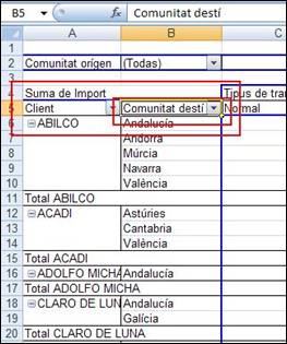 Camp de taula dinàmica